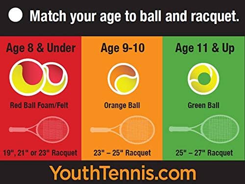 פן קווסט 60 כדורי טניס - נוער הרגיש כתום כדורי טניס למתחילים