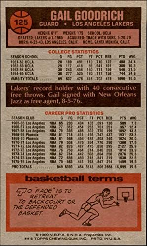 1976 Topps 125 Gail Goodrich Los Angeles Lakers Ex/Mt Lakers UCLA